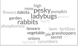 Over the past four years of publication, Dakota Gardener column topics have ranged from roots and earthworms to the best vegetable varieties, proper watering and why leaves change color. (NDSU graphic)