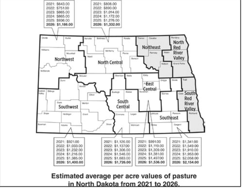 Estimated average per-acre values of North Dakota pasture, 2021-2026. (NDSU graphic)