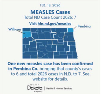 Measles cases confirmed in North Dakota as health officials warn of possible community spread