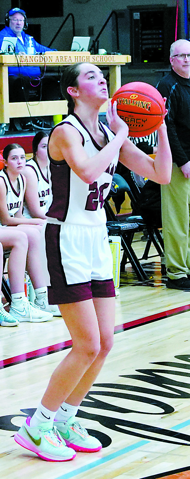 With the Lady Cards bench looking on, Avery Lorenz drains a three point shot to end the game with 13-points. Photo by Larry Stokke.