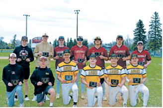 All-Region 4 High School Baseball Team.Front Row (l-r): Ezra Robinson, Midway-Minto; Soren Olson, Grafton; Noah Troftgruben, Park River Area; Jake Solseng, Park River Area; Tucker Omdahl, Park River Area; Jaxon Omdahl, Park River Area. Back Row (l-r): Andy Pulak, Midway-Minto; Brody Lillemoen, Grafton; Tyson Gemmill, Langdon-Munich; Jax Johnson, Langdon-Munich; Theo Romfo, Langdon-Munich; Landon Schnedier, Langdon-Munich; Devin Hakanson, Langdon-Munich. Photo by Julie Davis