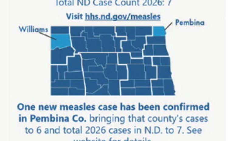 Measles cases confirmed in North Dakota as health officials warn of possible community spread