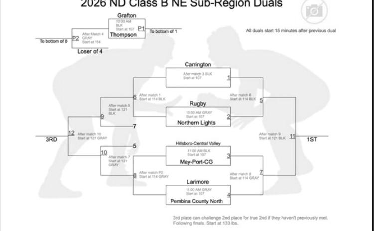 PEMBINA COUNTY NORTH TO HOST NORTHEAST SUB-REGION DUAL WRESTLING TOURNAMENT